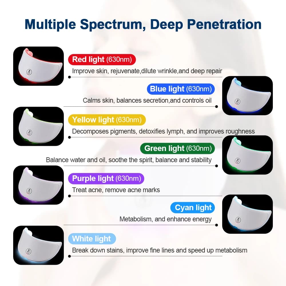 itsskk | Professional 7-Color Flexible LED Face and Neck Therapy Mask thumbnail 5
