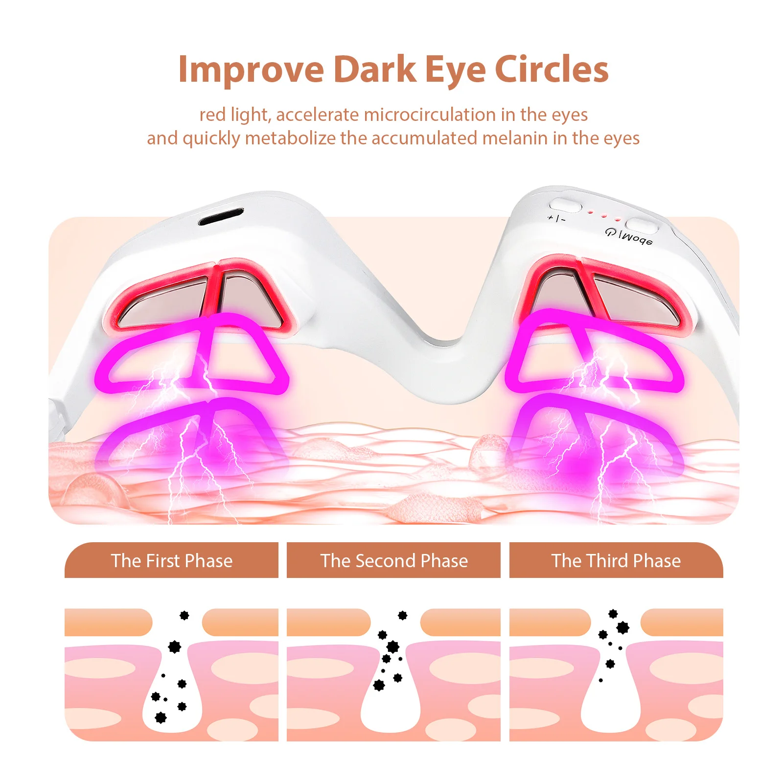 itsskk | Professional EMS and Red Light Eye Revitalization System   thumbnail 3
