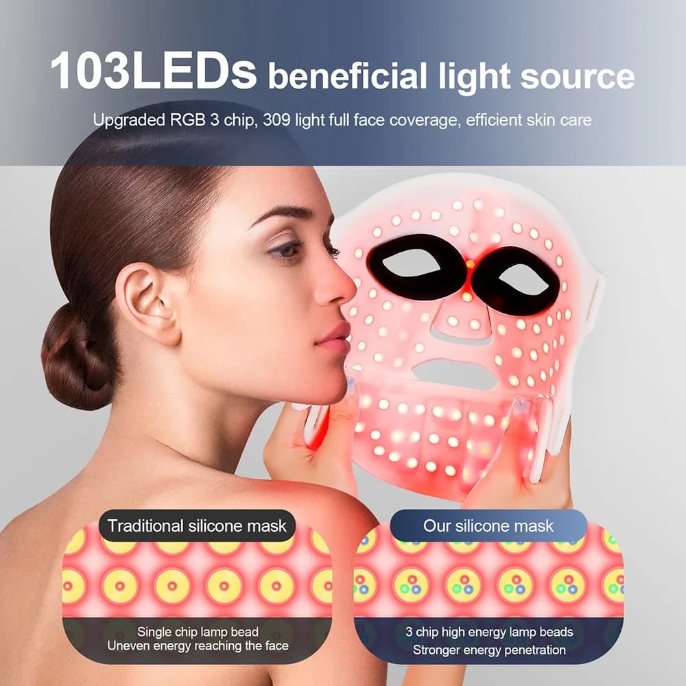itsskk | Professional 7 Spectrum Flexible LED Face and Neck Therapy System thumbnail 4
