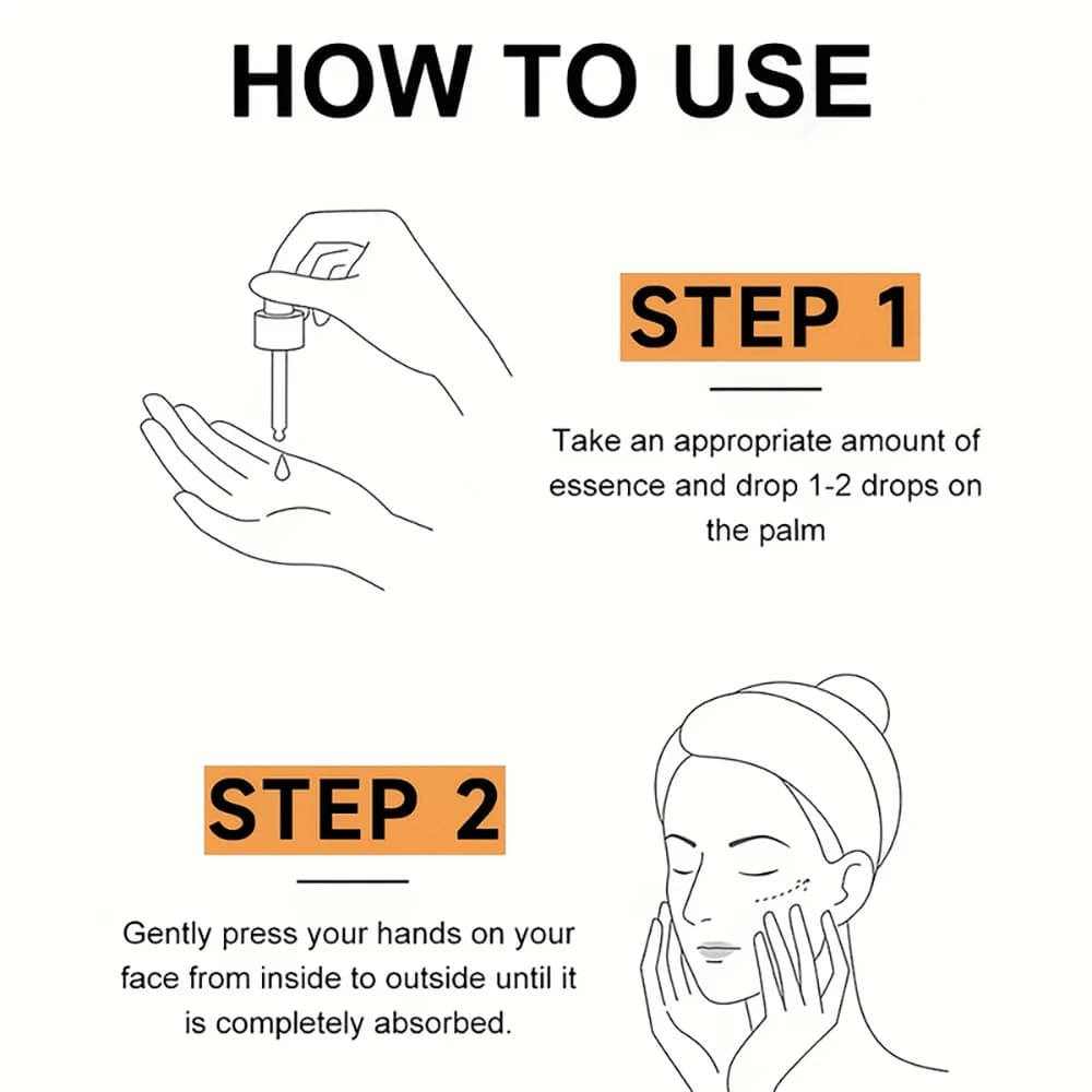  itsskk | Professional Vitamin C & Retinol Circadian Renewal System thumbnail 4