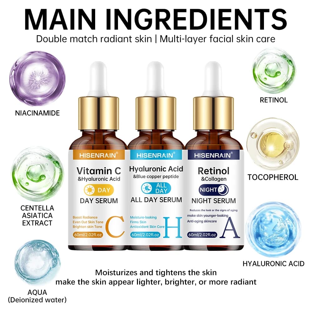 itsskk | Professional Vitamin C & Retinol Circadian Renewal System thumbnail 1