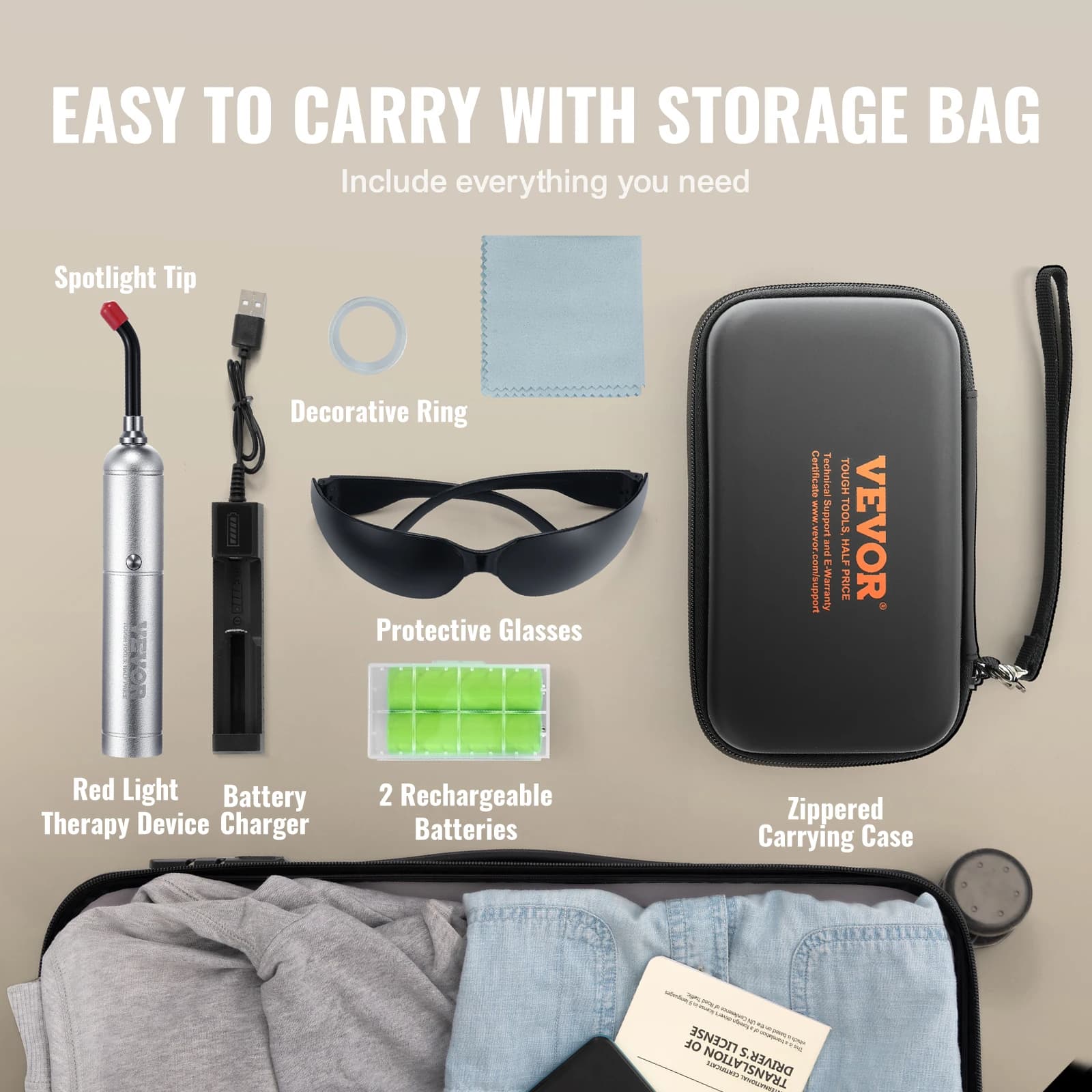 itsskk | Professional 5-Spectrum Phototherapy Wand for Targeted Face and Body Recovery thumbnail 5