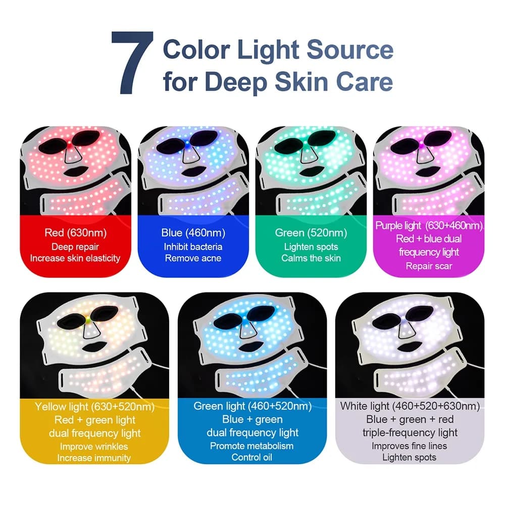 itsskk | Professional 7 Spectrum Flexible LED Face and Neck Therapy System thumbnail 3