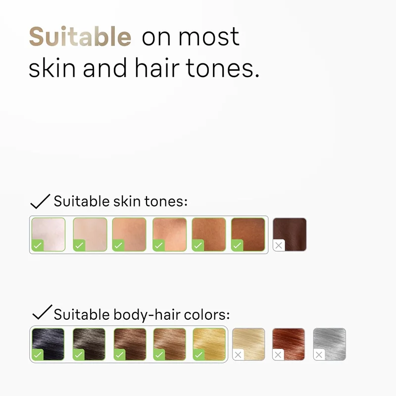 itsskk | Professional Cryo-Cooling IPL Hair Removal System thumbnail 5