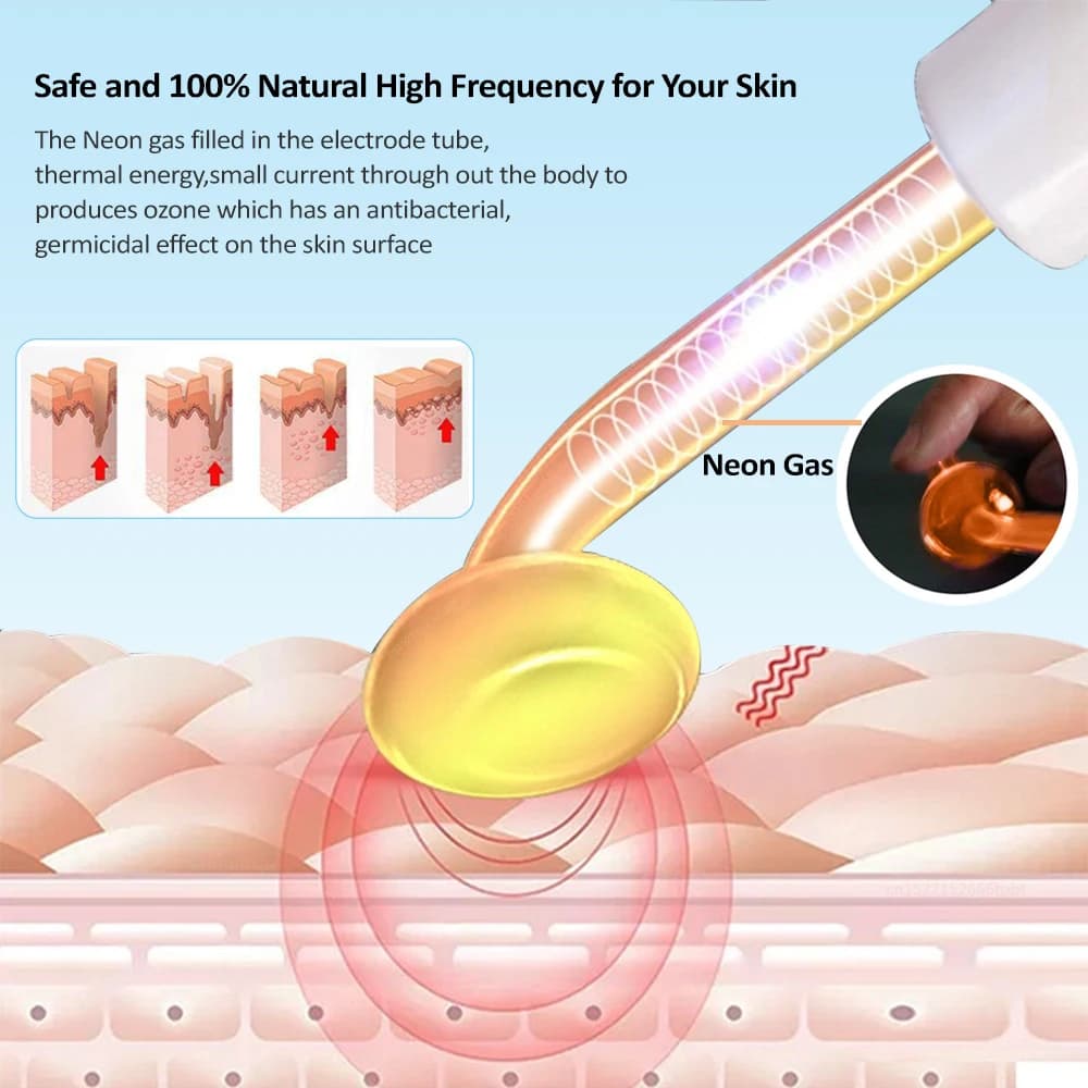 itsskk | Professional 6-in-1 Clinical High Frequency Electrotherapy System thumbnail 2