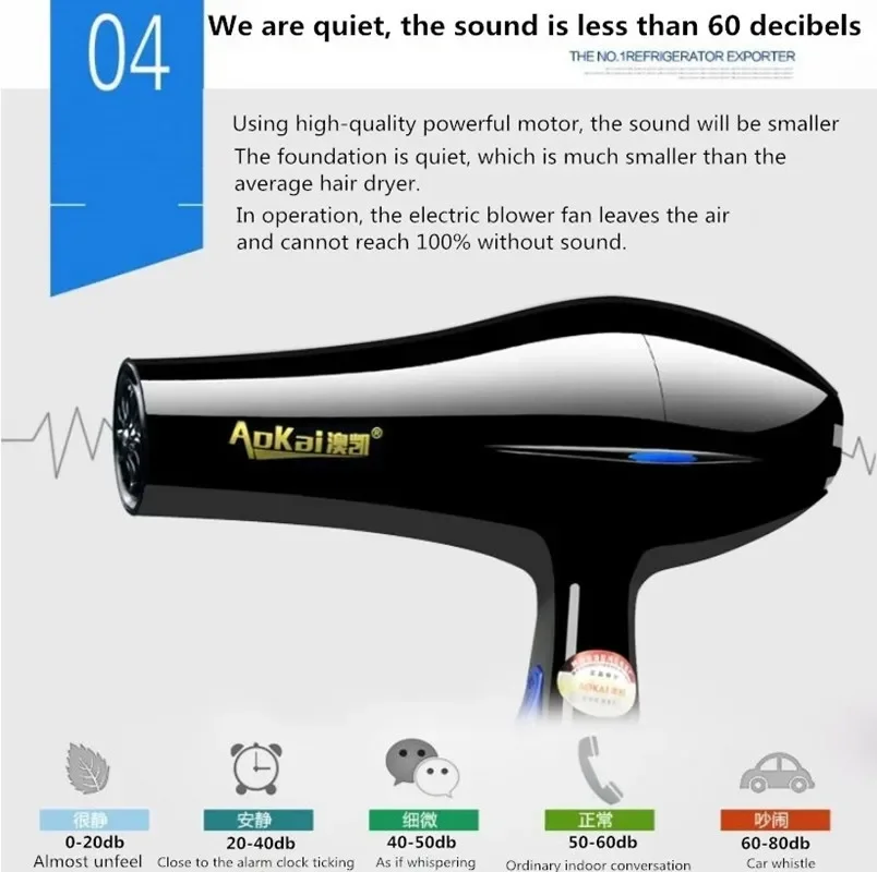  itsskk | Professional 2200W High-Velocity Ionic Hair Dryer thumbnail 5
